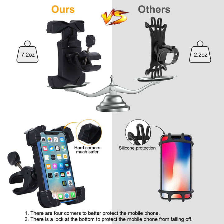 HappyRun Phone Holder For Electric Mountain Bike